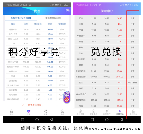 想要做好信用卡积分兑换项目,客户想要的是尽快拿到钱,根据兑换时效