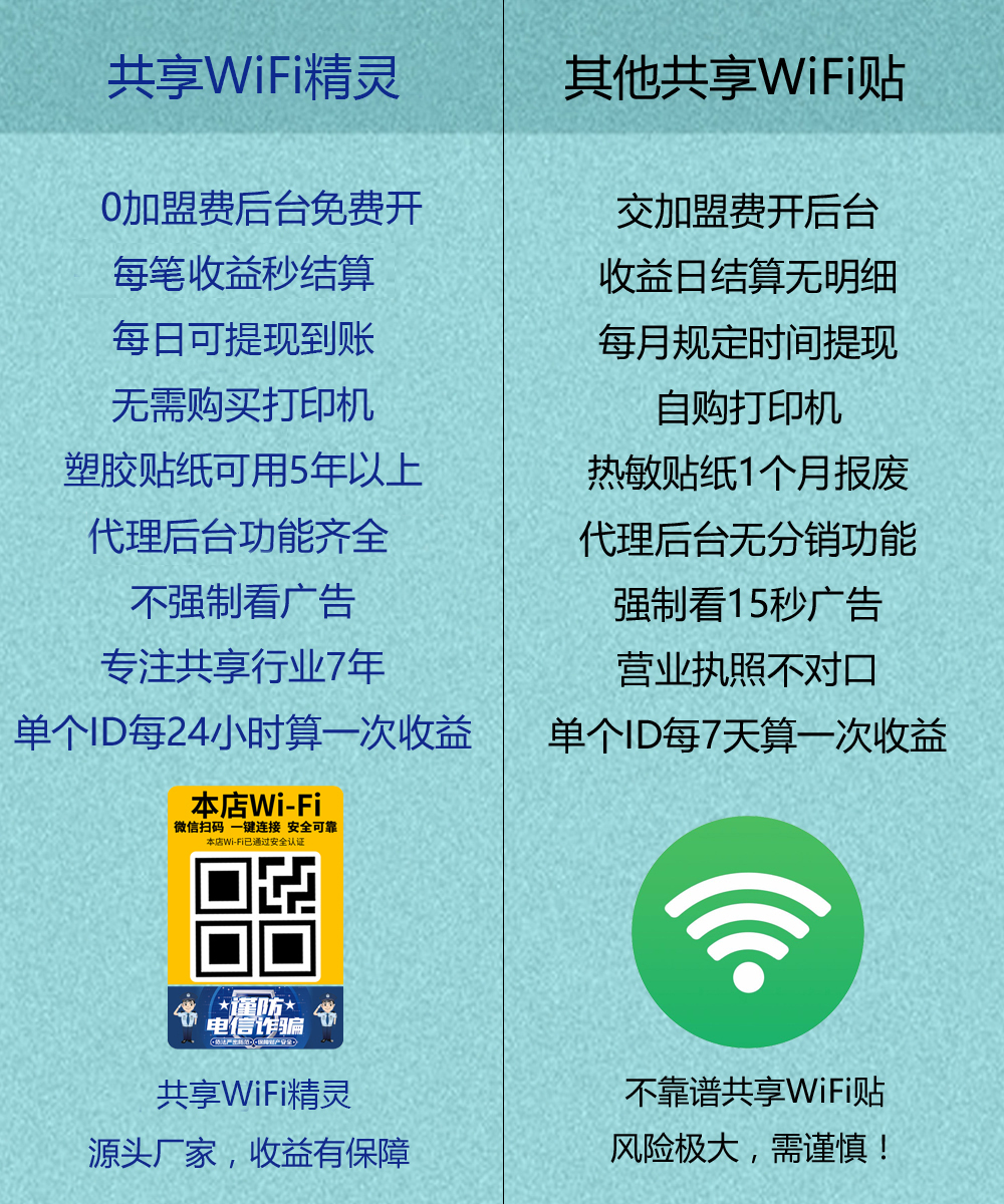 WiFi-oli.jpg