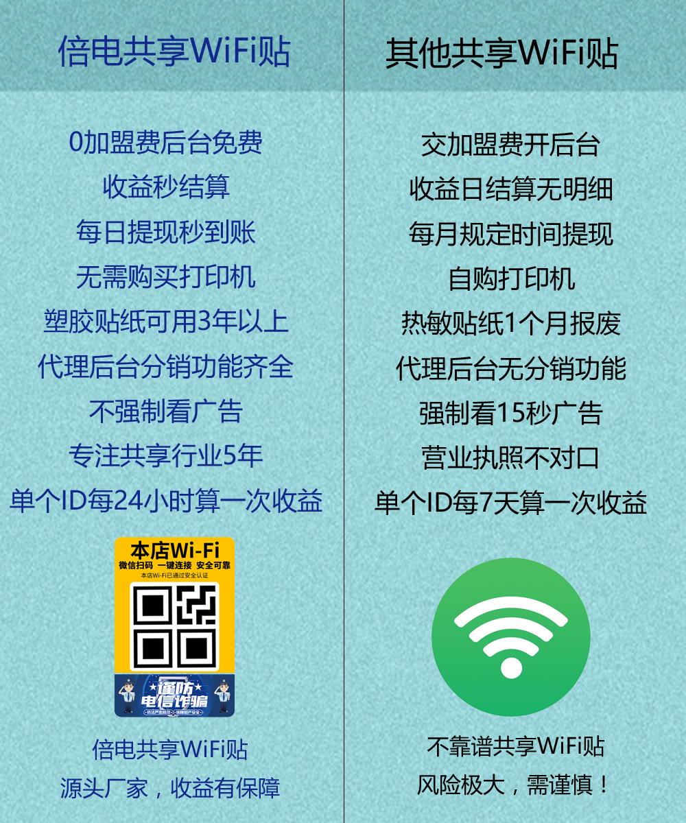 WiFi-oli.jpg