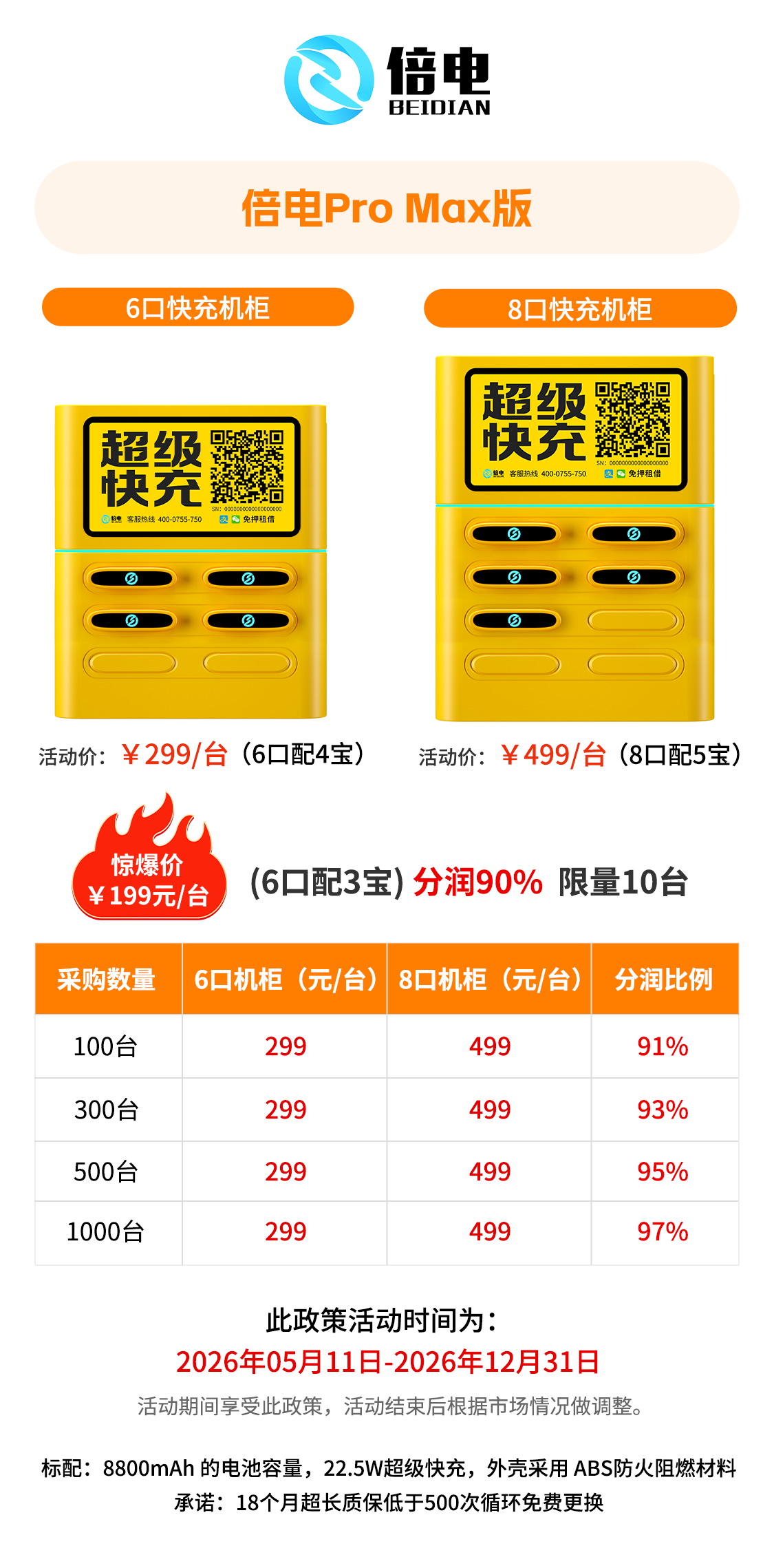 非100%政策 (2).png
